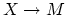 $ X
\rightarrow M$