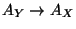 $ A_Y \to A_X$