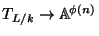 $ T_{L/k} \to \mathbb{A}^{\phi(n)}$