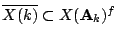 $ \overline{X(k)} \subset X(\mathbf A_k)^f$