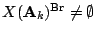 $ X(\mathbf A_k)^{{\mathrm{Br}}} \neq \emptyset$