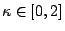 $ \kappa \in [0,2]$
