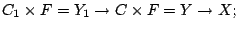 $\displaystyle C_1 \times F = Y_1 \to C \times F=Y \to X; $