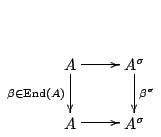 $\displaystyle \xymatrix{A \ar[r]\ar[d]_{\beta \in {\mathrm{End}}(A)} & A^\sigma \ar[d]^{\beta^\sigma}\\ A \ar [r] & A^\sigma }$