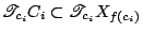 $ \mathscr{T}_{c_i} C_i \subset \mathscr{T}_{c_i} X_{f(c_i)}$