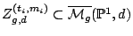 $ Z_{g,d}^{(t_i,m_i)} \subset \overline{\mathcal{M}_g}(\mathbb{P}^1,d)$