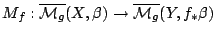$ M_f:\overline{\mathcal{M}_g}(X,\beta) \to \overline{\mathcal{M}_g}(Y,f_*\beta)$