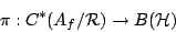 \begin{displaymath}
\pi:C^*(A_f/{\mathcal R})\rightarrow B({\mathcal H})
\end{displaymath}