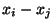 $x_i-x_j$