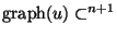 $\mbox{graph}(u)\subset\R^{n+1}$