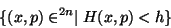 \begin{displaymath}
\{(x,p)\in\R^{2n}\mid H(x,p)<h\}
\end{displaymath}