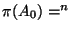 $\pi(A_0)=\T^n$