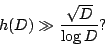 \begin{displaymath}
h(D)\gg \frac{\sqrt D}{\log D} ?
\end{displaymath}
