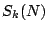 $S_k(N)$