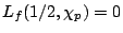 $L_f(1/2,\chi_p)=0$