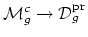 $ \mathcal{M}^c_g\to \mathcal{D}_g^\mathrm{pr}$