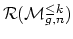 $ \mathcal{R}(\mathcal{M}_{g,n}^{\leq k})$