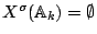 $ X^\sigma(\mathbb{A}_k) = \emptyset$