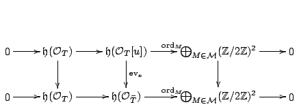 $\displaystyle \xymatrix{
0 \ar[r] & \mathfrak{h}(\mathcal{O}_T) \ar[r] \ar[d] &...
...{ord}}_M} &
\bigoplus_{M \in \mathcal{M}}(\mathbb Z/2\mathbb Z)^2 \ar[r] & 0
}$