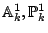 $ \mathbb{A}_k^1, \mathbb{P}_k^1$