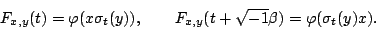 \begin{displaymath}
F_{x,y}(t)=\varphi(x\sigma_t(y)),\qquad
F_{x,y}(t+\sqrt{-1}\beta)=\varphi(\sigma_t(y)x).
\end{displaymath}
