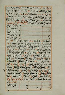Página de un libro con escritura árabe y un diagrama geométrico