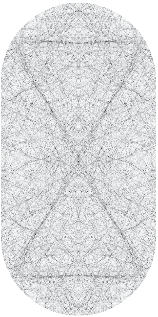 A wave showing scarring along a bowtie-shaped path.