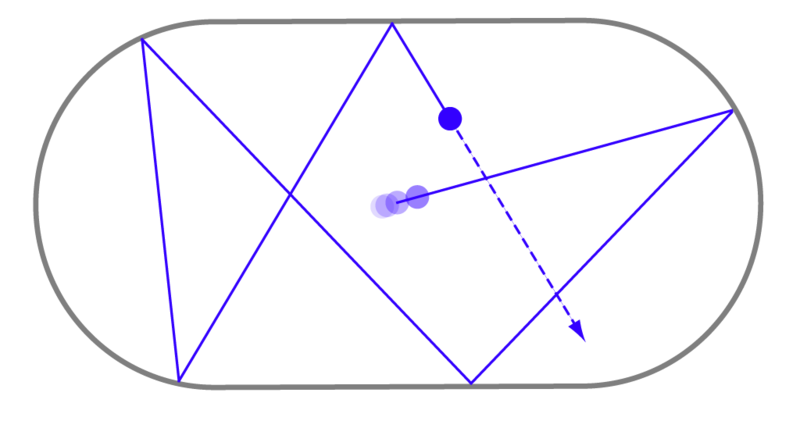 A ball bouncing in a billiard table with semi-circular ends.